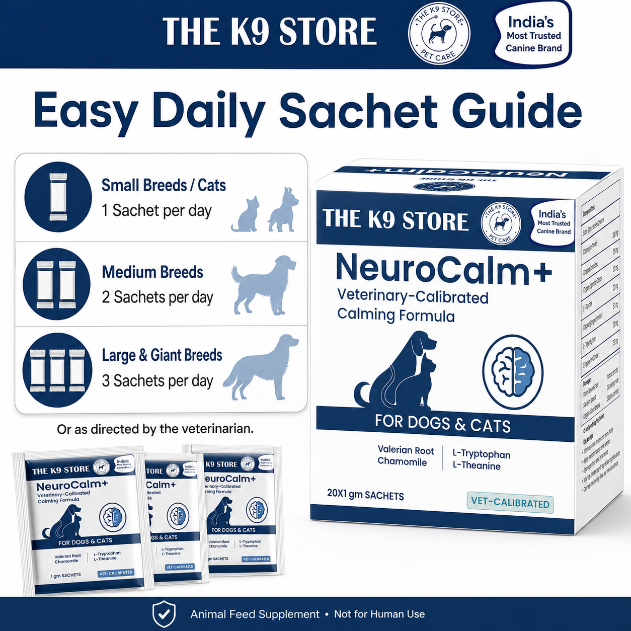 NeuroCalm+ - Calming Formula for Dogs & Cats (10 Sachets & 20 Sachets) Veterinary-Calibrated Calming Supplement for Stress, Anxiety & Cognitive Health