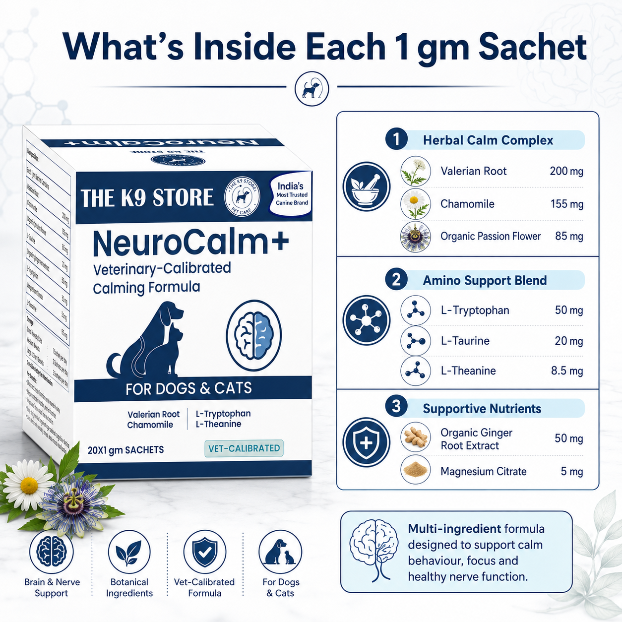 NeuroCalm+ - Calming Formula for Dogs & Cats (10 Sachets & 20 Sachets) Veterinary-Calibrated Calming Supplement for Stress, Anxiety & Cognitive Health