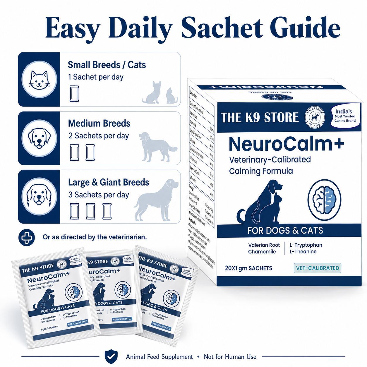 NeuroCalm+ - Calming Formula for Dogs & Cats (10 Sachets & 20 Sachets) Veterinary-Calibrated Calming Supplement for Stress, Anxiety & Cognitive Health