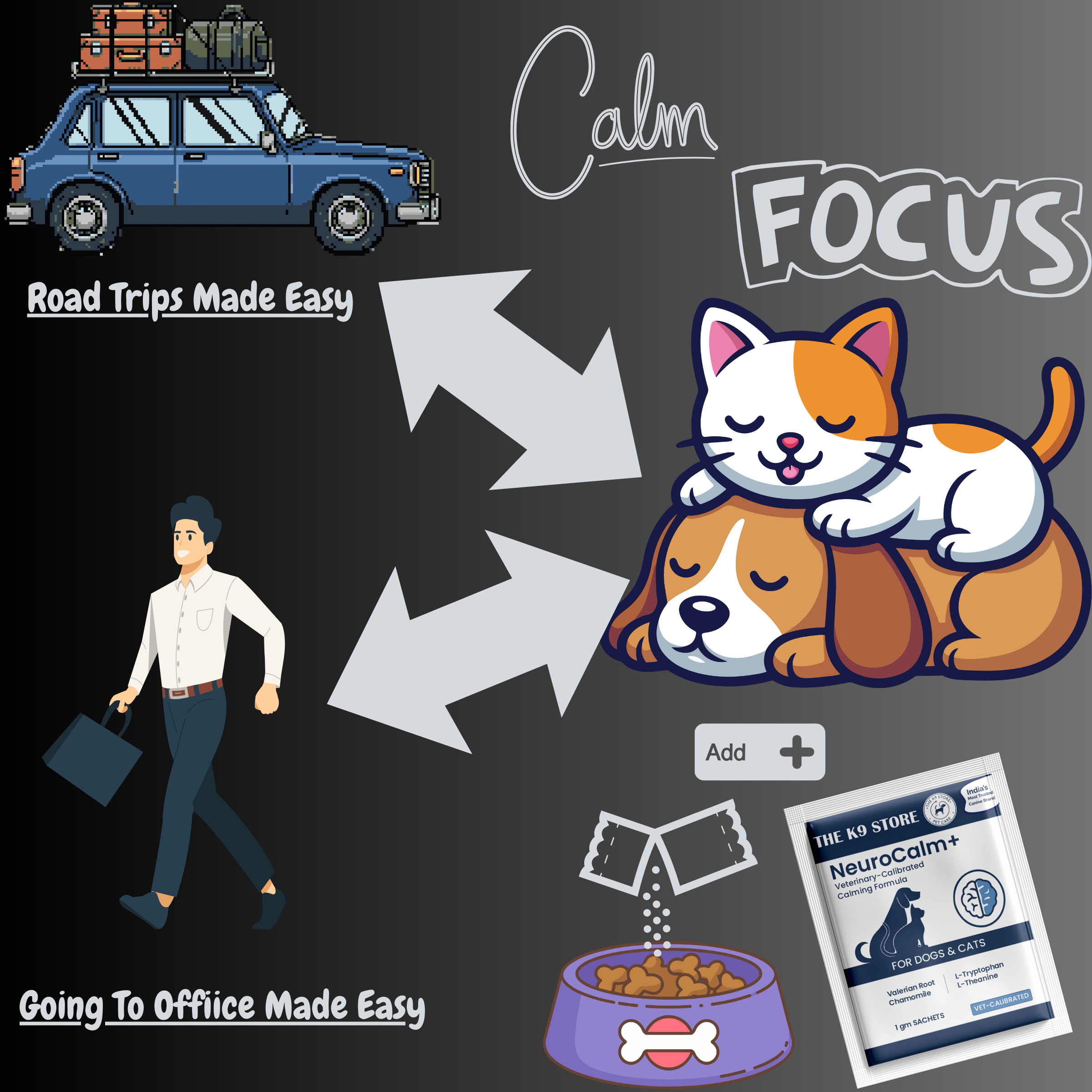 NeuroCalm+ - Calming Formula for Dogs & Cats (10 Sachets & 20 Sachets) Veterinary-Calibrated Calming Supplement for Stress, Anxiety & Cognitive Health