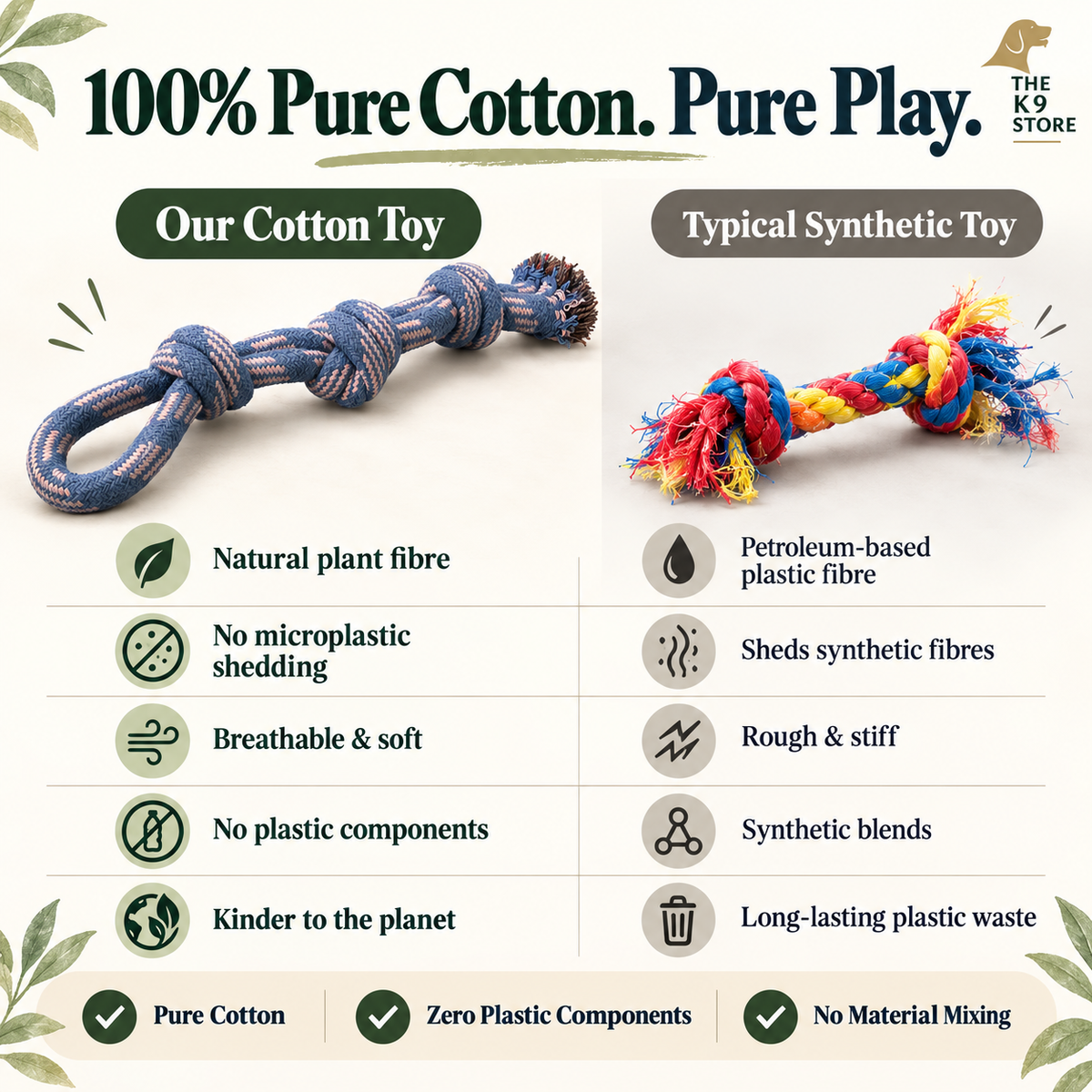 The K9 Stoe Pure Cotton Rope Tug Toy for Dogs & Cats – 3-Knot Loop Rope Toy, 33 cm