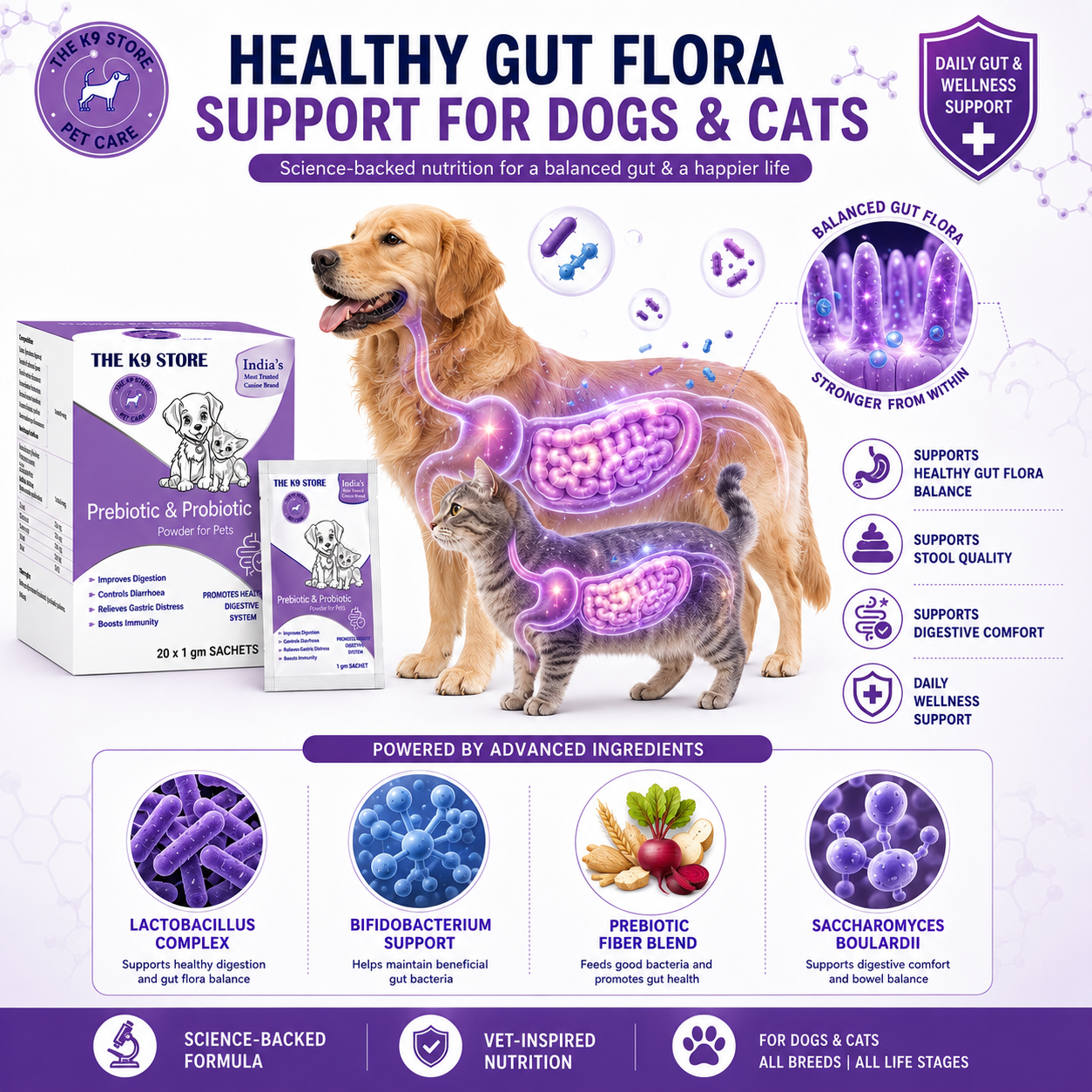 The K9 Store Prebiotics & Probiotics for Dogs & Cats - Gut Health Supplement