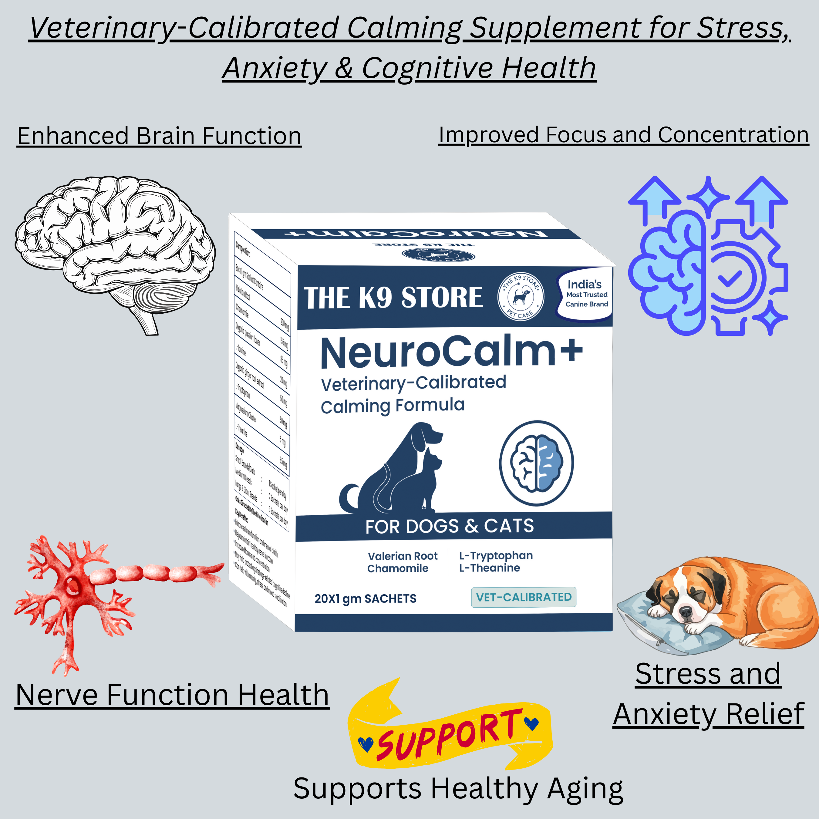NeuroCalm+ - Calming Formula for Dogs & Cats (10 Sachets & 20 Sachets) Veterinary-Calibrated Calming Supplement for Stress, Anxiety & Cognitive Health