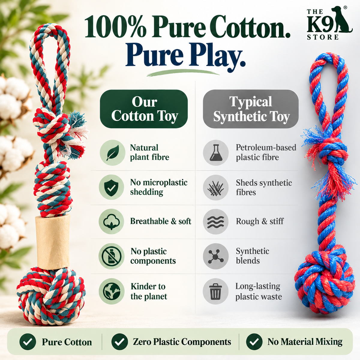The K9 Store Hand-Braided Cotton Rope Dog Toy with Real Bone Inside – 38 cm Tug & Chew Toy